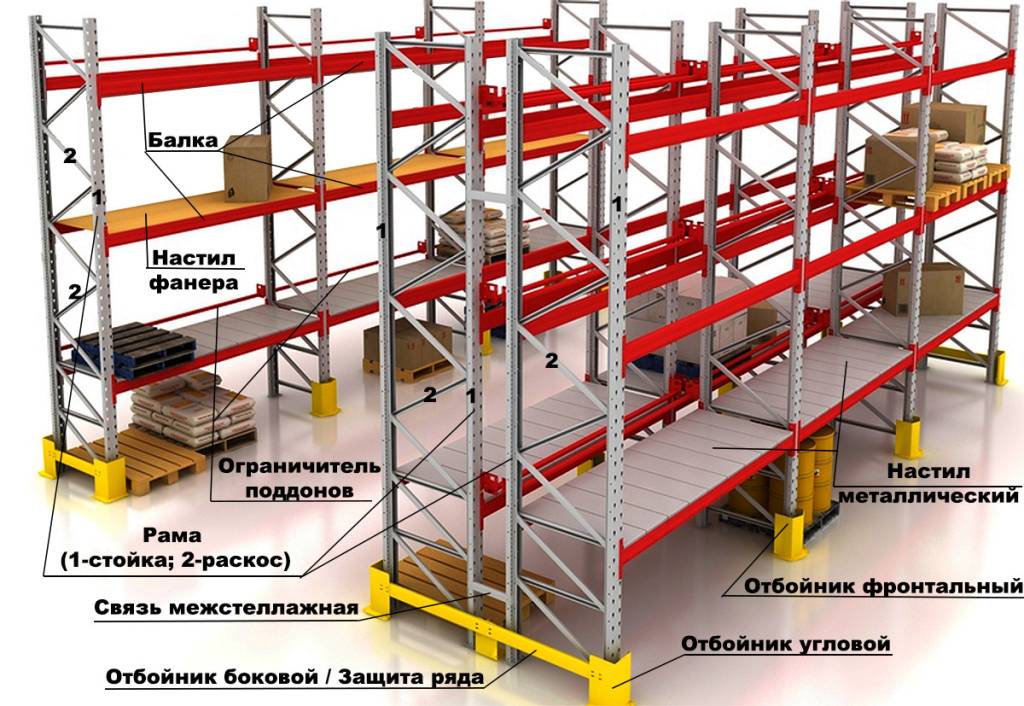 Skhema-palletka1.jpg Skhema-palletka1.jpg