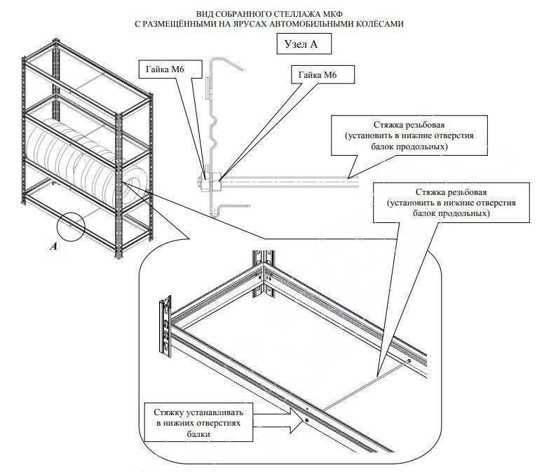 Стеллаж под колеса размеры